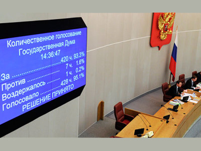 Госдума приняла закон о запрете усыновления российских детей в США