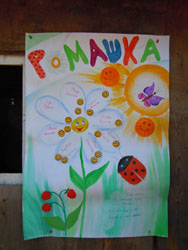 Православный лагерь воскресных школ Набережных Челнов. Увеличить изображение. Размер файла: 112,13 Kb [600X800]